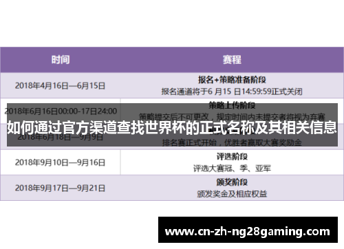 如何通过官方渠道查找世界杯的正式名称及其相关信息