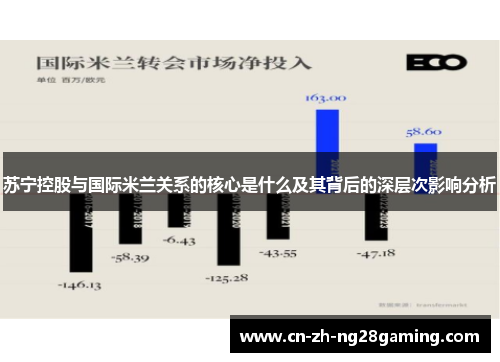 苏宁控股与国际米兰关系的核心是什么及其背后的深层次影响分析 苏宁控股与国际米兰关系的核心是什么及其背后的深层次影响分析